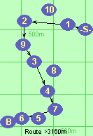 S-1-2-9-3-4-7-6-B-F