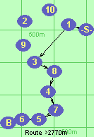 S-1-3-8-4-7-5-6-B-F