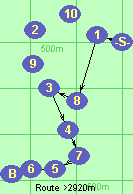 S-1-8-3-4-7-5-6-B-F