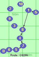 S-1-8-4-7-5-6-B-F