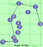 S-1-2-4-3-B-F