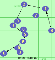 S-1-2-4-5*9-B-F