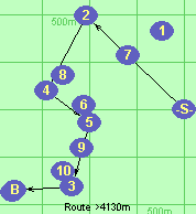 S-2-4-5-3-B-F