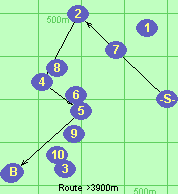 S-2-4-5-B-F