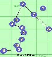 S-2-4*6-3-B-F