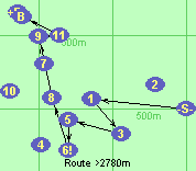 S-1-3-5-6!-8-9-11-B-F