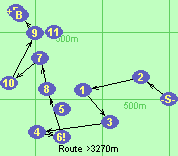 S-2-1-3-4-6!-8-7-10-9-B-F