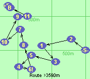 S-2-1-3-5-4-6!-8-7-10-9-11-B-F