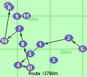 S-2-1-4-6!-8-7-10-B-F