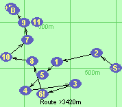 S-2-1*5-4-3-6!-8-10-7-9-B-F