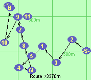 S-2-3-1-4-6!-8-7-9-10-B-F