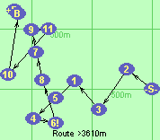 S-2-3-1-4-6!-8-7-9-11-10-B-F