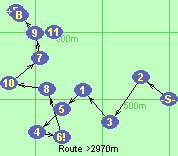 S-2-3-1-5-4-6!-8-10-7-9-B-F