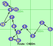 S-2-3-1-5-4-6!-8-7-10-9-11-B-F