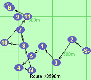 S-2-3-1-5-4-6!-8-7-8-10-11-B-F