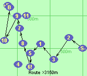 S-2-3-1*5-6!-8-7-9-10-B-F