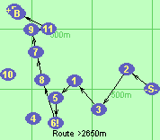 S-2-3-1-5-6!-8-7-9-11-B-F