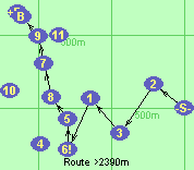 S-2-3-1-6!-5-8-7-9-B-F