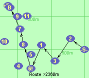 S-2-3-1-6!-8-7-B-F