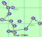 S-2-3-4-6!-8-10-7-9-B-F