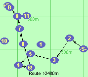 S-2-3-5-4-6!-8-7-9-B-F