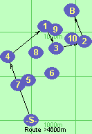 S-4-1-3-2-B-F