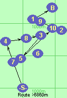S-4*8-3-5*10-2-1-B-F