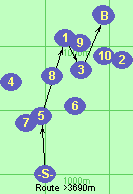 S-5-1-3-B-F