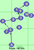 S-5-4-3-1-B-F