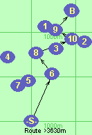 S-6-8-10-9-B-F