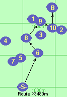 S-6-8-9-10-B-F