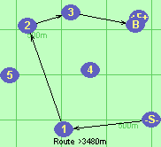 S-1-2-3-B-F