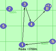 S-1-3-4-B-F