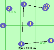 S-1-3-B-F