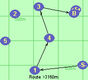 S-1-4-3-B-F