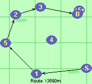 S-1-5-2-3-B-F