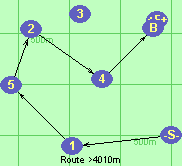 S-1-5-2-4-B-F