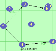 S-1-5-3-B-F