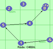 S-1-5-4-B-F