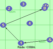S-1-5-B-F