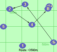 S-3-2-4-B-F