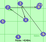 S-3-4-2-B-F
