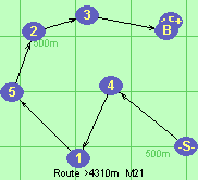 Route >4310m  M21