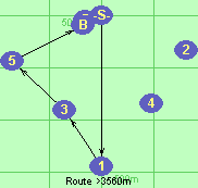 S-1-3-5-B-F