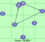 S-2-3-B-F