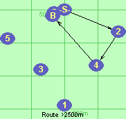 S-2-4-B-F