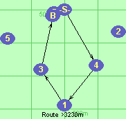 S-4-1-3-B-F