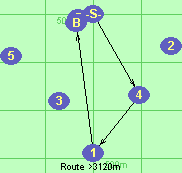 S-4*1-B-F