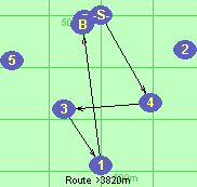S-4-3-1-B-F