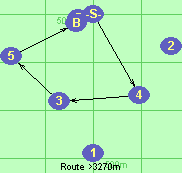 S-4-3-5-B-F